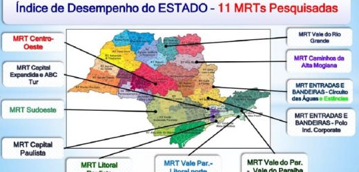 Pesquisa da ABIH-SP mede o fraco desempenho e a lenta recuperação da hotelaria no segundo semestre de 2020