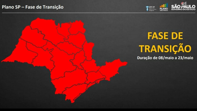 Fase De Transição É Estendida Por 2 Semanas E Horário Das 6h Às 21h Para Comércios