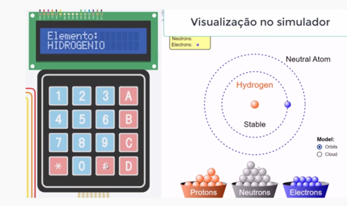 Etecs da capital e de São Caetano vencem 1ª edição do Hackaduino