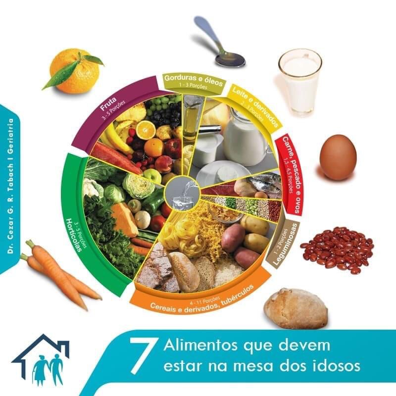 Alimentos que não podem faltar na refeição de pessoas idosas