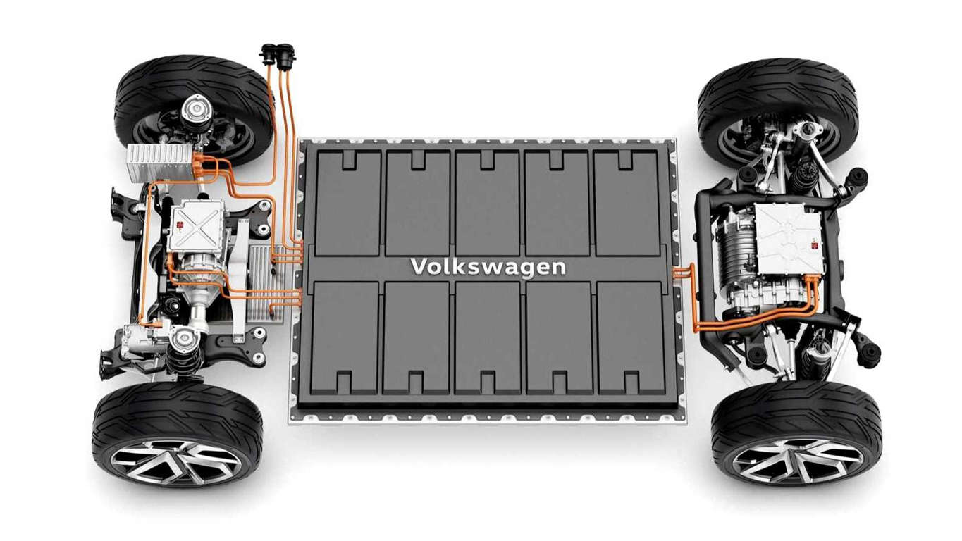 Consórcio entre VW e BMW propõe ‘passaporte digital’ de bateria